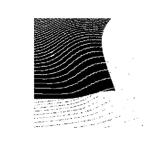 Topdown Dialectic