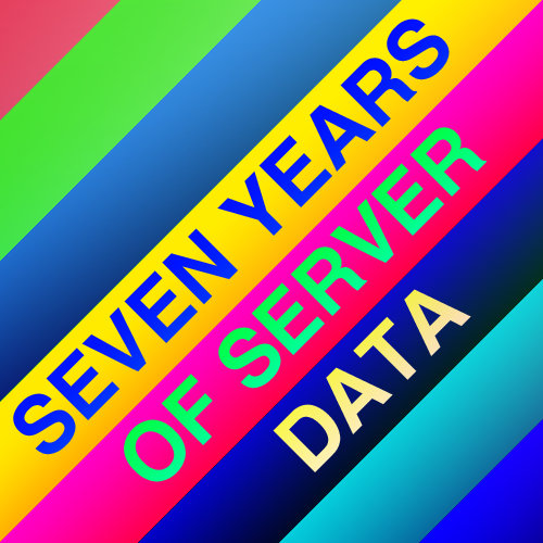 Seven Years of Server Data cover
