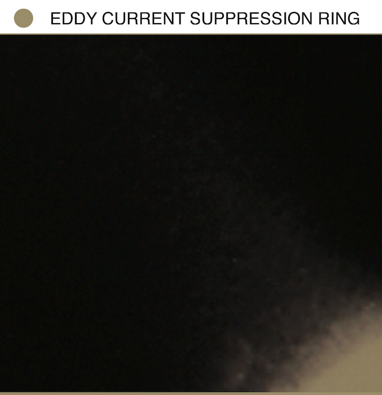 Eddy Current Suppression Ring cover